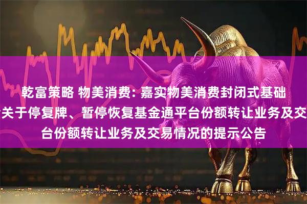 乾富策略 物美消费: 嘉实物美消费封闭式基础设施证券投资基金关于停复牌、暂停恢复基金通平台份额转让业务及交易情况的提示公告