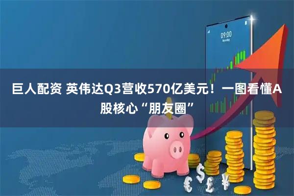 巨人配资 英伟达Q3营收570亿美元！一图看懂A股核心“朋友圈”
